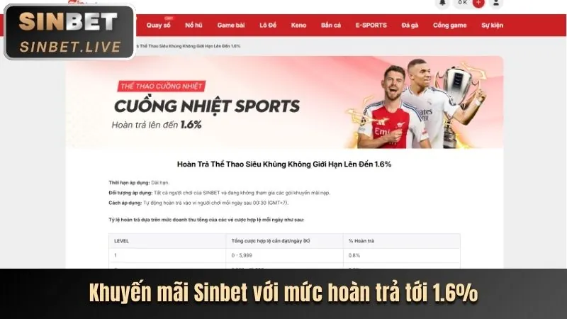 Hoàn Trả ga888 Khuyến Mãi